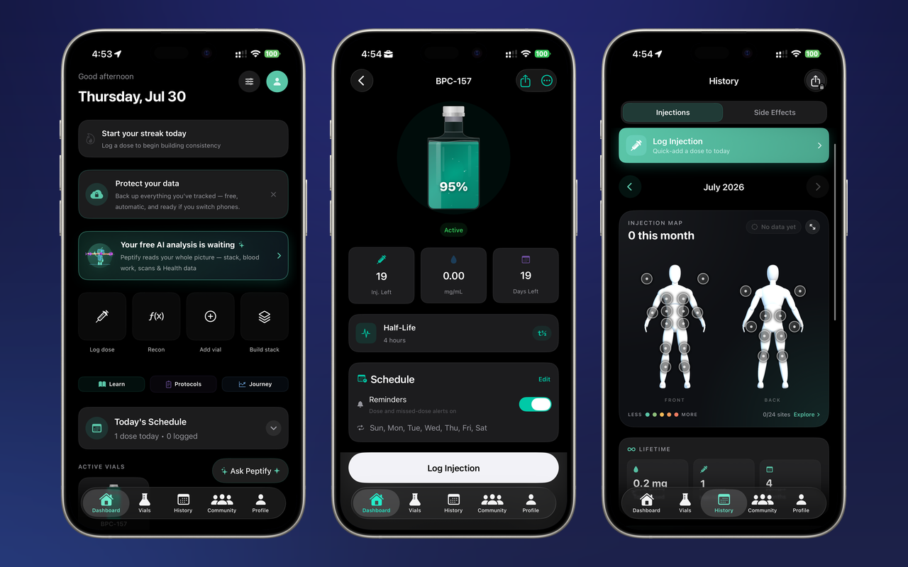 Peptify